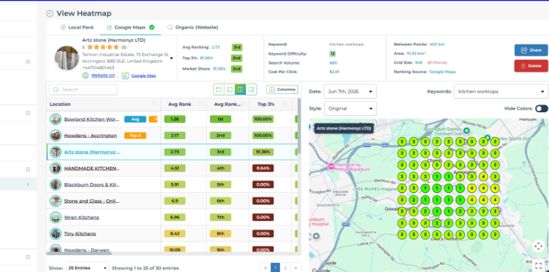 Local SEO Growth for Artz Stone